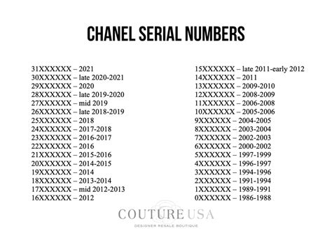 chanel series number chart